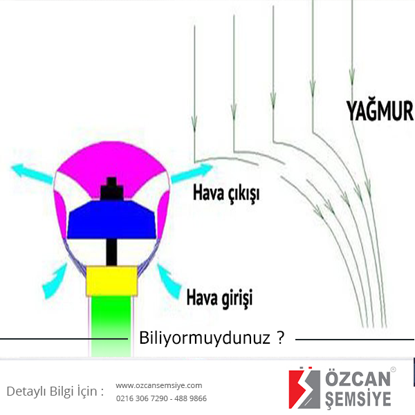 döküman-3-Recovered